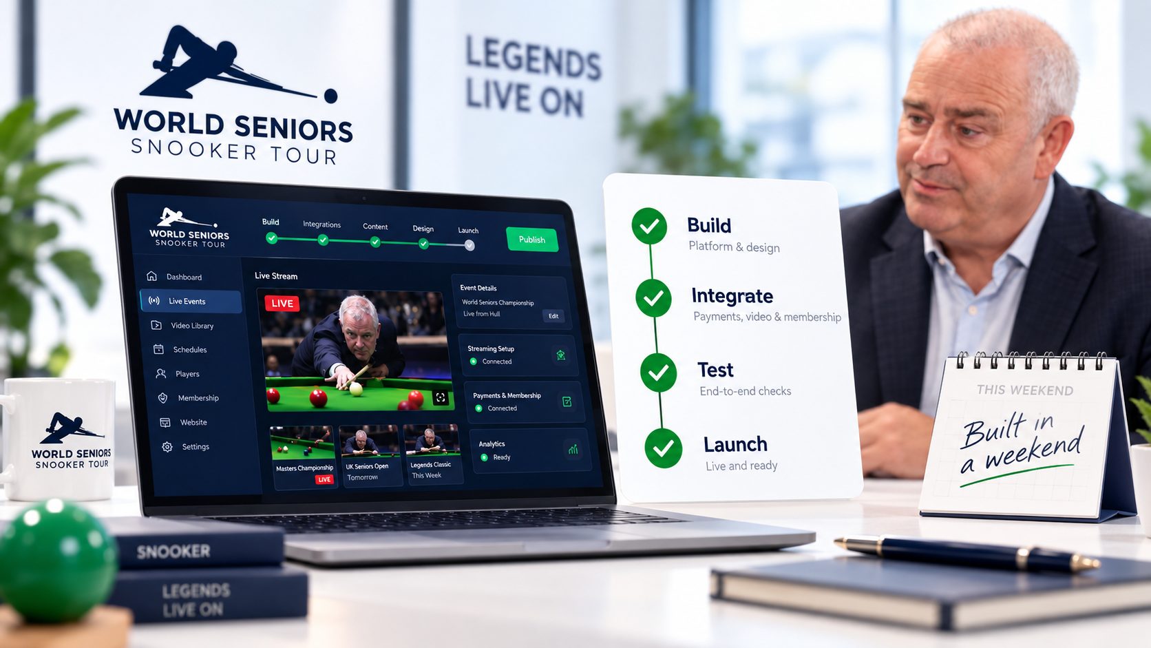 Snooker TV build, integration, testing and launch process