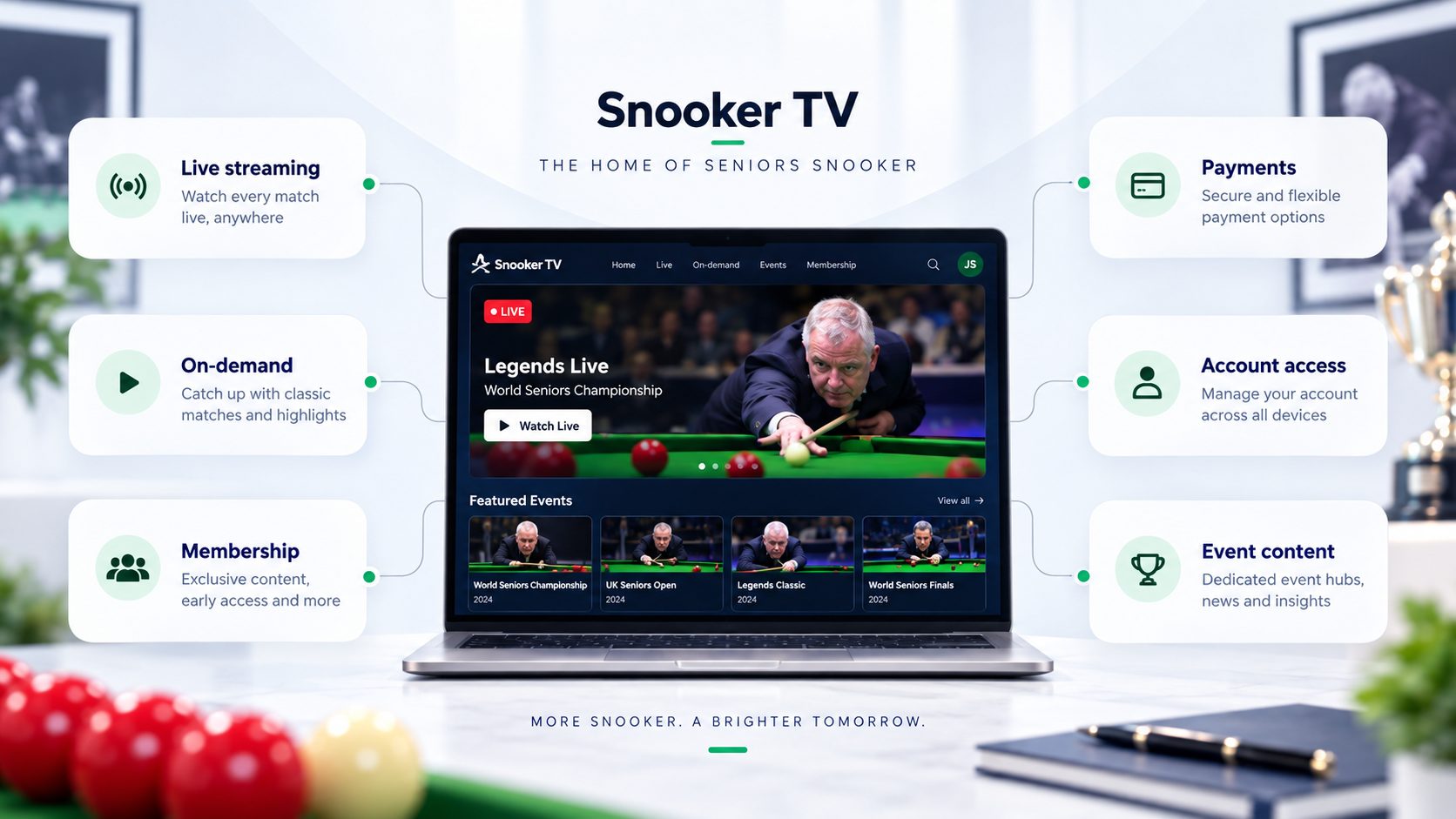 Snooker TV product vision covering streaming, membership, payments and event content